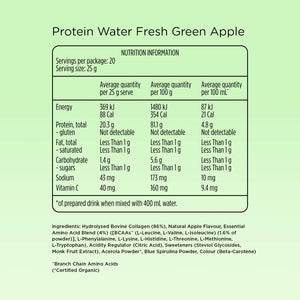 PROTEIN WATER