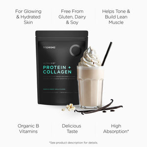 PROTEIN + COLLAGEN