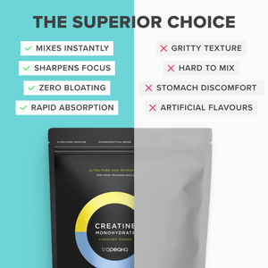 CREATINE MONOHYDRATE