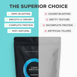 LEAN PROTEIN