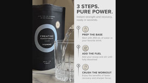 CREATINE MONOHYDRATE